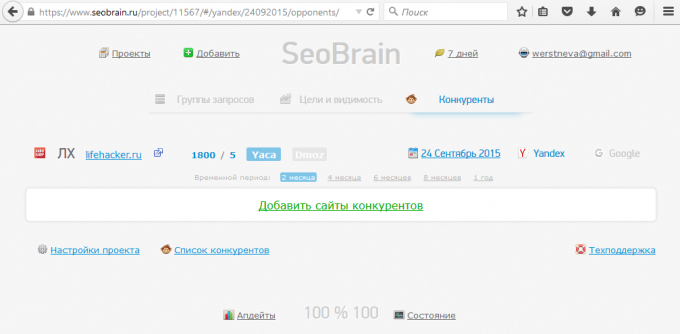 Stebėsenos indeksas matomumo konkurentų produktais Seobrain