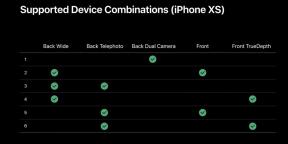 IPhone XR ir XS gauna funkcijos vienu metu šaudymo 2 fotoaparatai