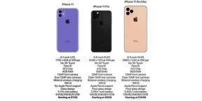 Paskelbta specifikacijos ir kainos trijų iPhone 11