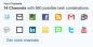 Santykiai "Gmail", "Twitter", "Facebook", "Evernote, Dropbox ir kitos web paslaugos per Mashup ifttt.com