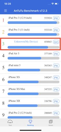"iPhone Pro 11: AnTuTu etalonas