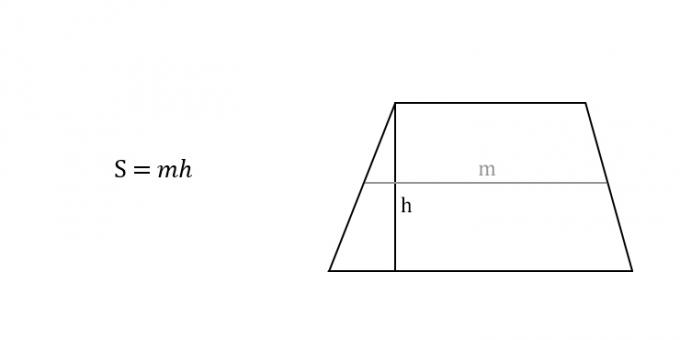 Kaip apskaičiuoti trapecijos plotą pagal aukštį ir vidurinę liniją