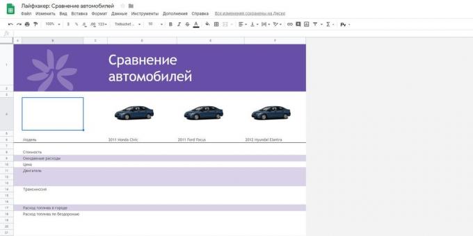 «Google skaičiuoklės»: šablonas "Palyginti automobilis"