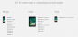 Apžvalga iOS "10: naujas užraktas ekranas, raštai, ilgai lauktas, socialinės iMessage"