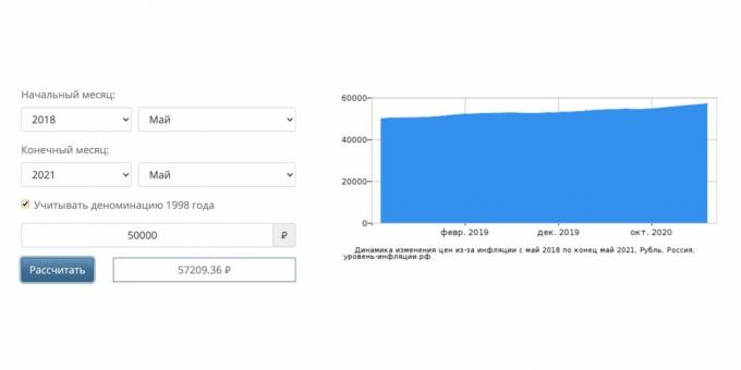 Investicinis gyvybės draudimas. Apmokėjimas