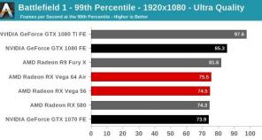 AMD išleido savo konkurentus GTX 1070 ir GTX 1080