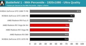 AMD išleido savo konkurentus GTX 1070 ir GTX 1080