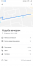 Atnaujinti "Google Fit: kietas dizainas ir geresnes paskatas