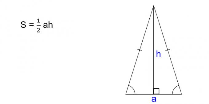 Kaip rasti lygiašonio trikampio plotą