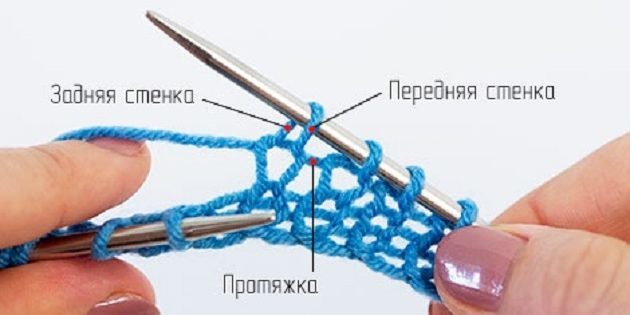 Kaip išmokti megzti: Vairavimo kilpos struktūros