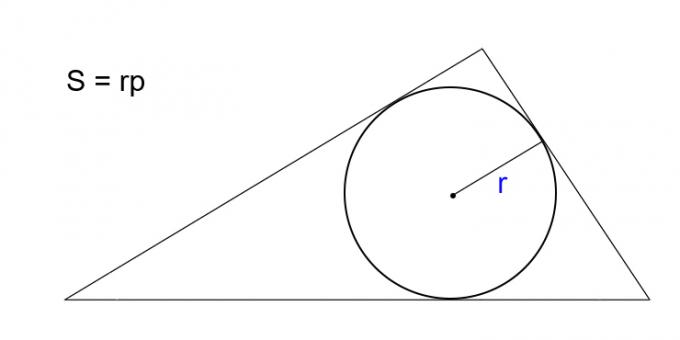 Kaip apskaičiuoti trikampio plotą, žinant užrašyto apskritimo ir pusperimetro spindulį