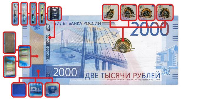 padirbti pinigai: autentiškumą funkcijos, kurios yra matomos, kai matymo kampas ne 2000 rublių