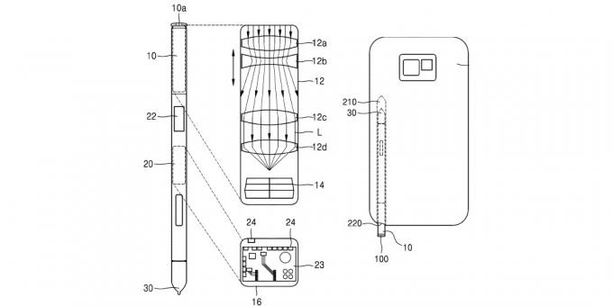 Naujasis išmanusis telefonas klasės "Samsung Galaxy" Stylus gaus papildomą funkciją: sprendimas jau buvo patentuota