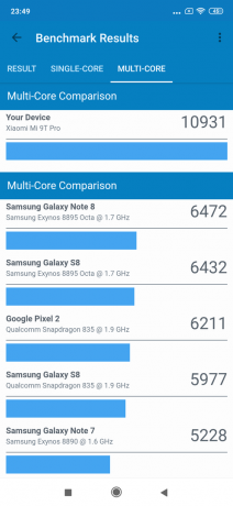 Xiaomi Mi 9T Pro ": Geekbench