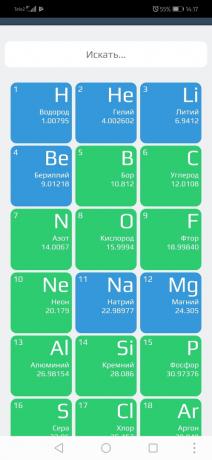 Chemija X10: Paieška periodinės lentelės