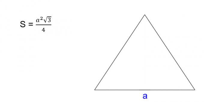 Kaip rasti lygiakraščio trikampio plotą