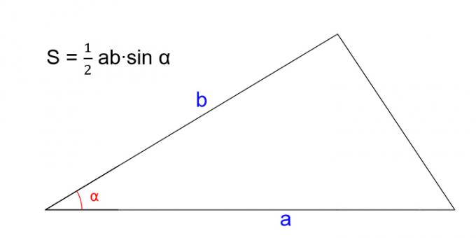 Kaip rasti trikampio plotą, žinant abi puses ir kampą tarp jų