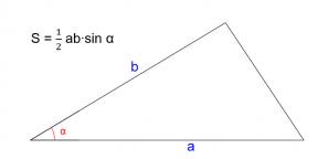 Kaip rasti trikampio plotą