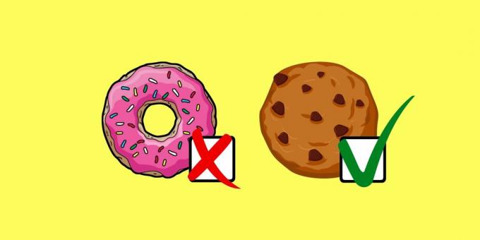 Kaip tapti sveikesniais 2019: 20 būdų, kaip vartoti mažiau kalorijų nieko nekainuos