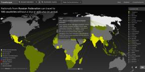Interaktyvus žemėlapis rodo, kurioje šalyje galite eiti be vizos