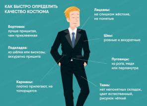 7 būdai, kaip atskirti gerą kostiumą su klastojimu