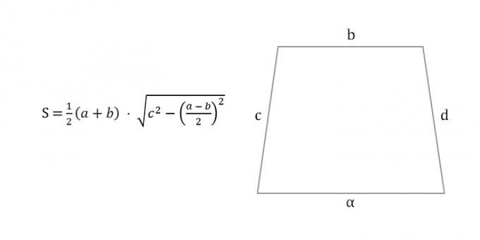 Kaip apskaičiuoti lygiašonio trapecijos plotą iš keturių pusių