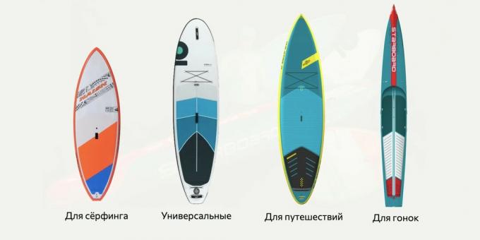SUPboardų tipai