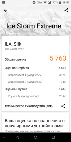 ila Šilko: 3DMark