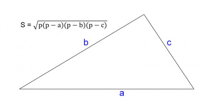 Kaip rasti trikampio plotą naudojant Herono formulę