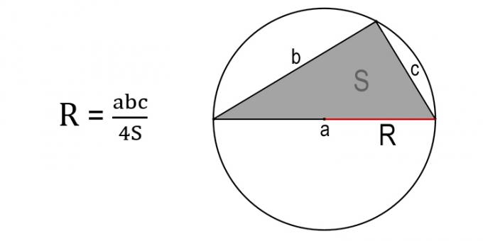 Kaip rasti apskritimo spindulį per užrašyto trikampio kraštus ir plotą