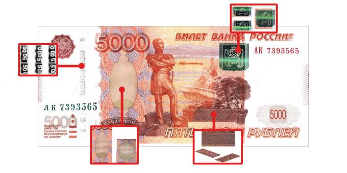 padirbti pinigai: autentiškumą funkcijos, kurios yra matomos, kai matymo kampas ne 5000 rublių