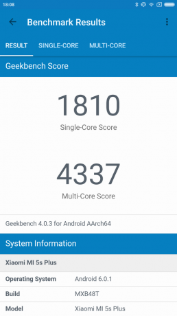 Xiaomi Mi5S plius: iš sintetinių testų rezultatas