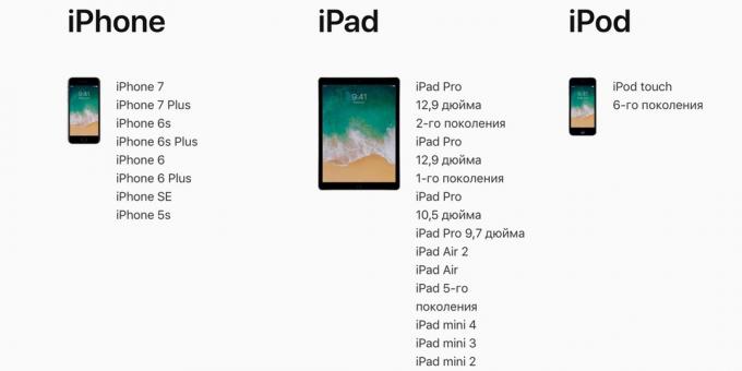 "iOS" 11: Iš palaikomų įrenginių sąrašas
