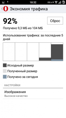 "Opera Mini" trafic