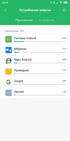 Norėdami peržiūrėti energetikos statistikos naudojimą, eikite į "Settings» → «galią ir našumą» → «Energijos suvartojimas