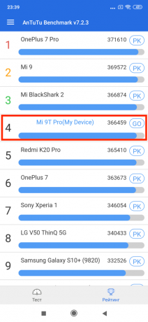 Xiaomi Mi 9T Pro ": AnTuTu