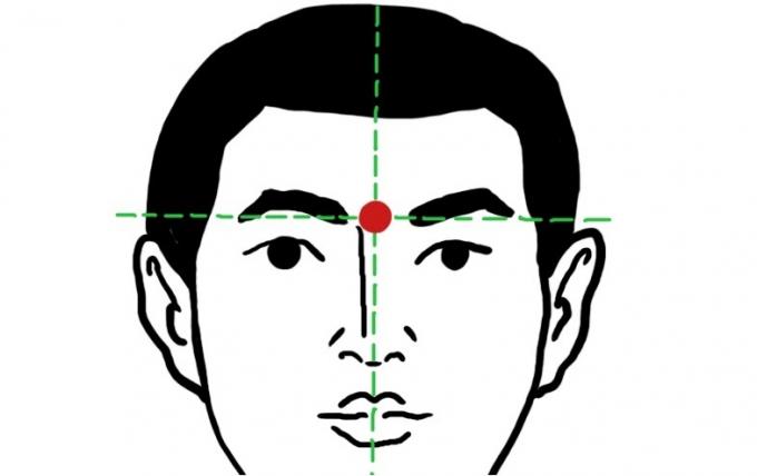 Kaip atsikratyti galvos 5 minutes: Yin-Tang tašką