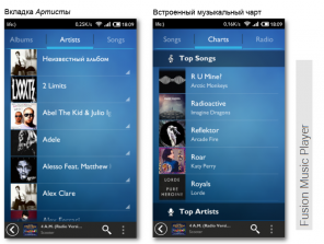 Sintezės muzikos grotuvas - funkcionalus ir nemokama grotuvas, skirtas "Android"