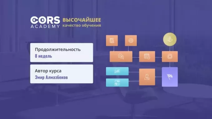 1C konfigūracija buhalteriui ir analitikui