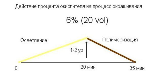 paaiškinimas