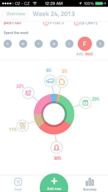 Spendee - gražus apskaitos išlaidos dėl iPhone iOS 7 stiliaus